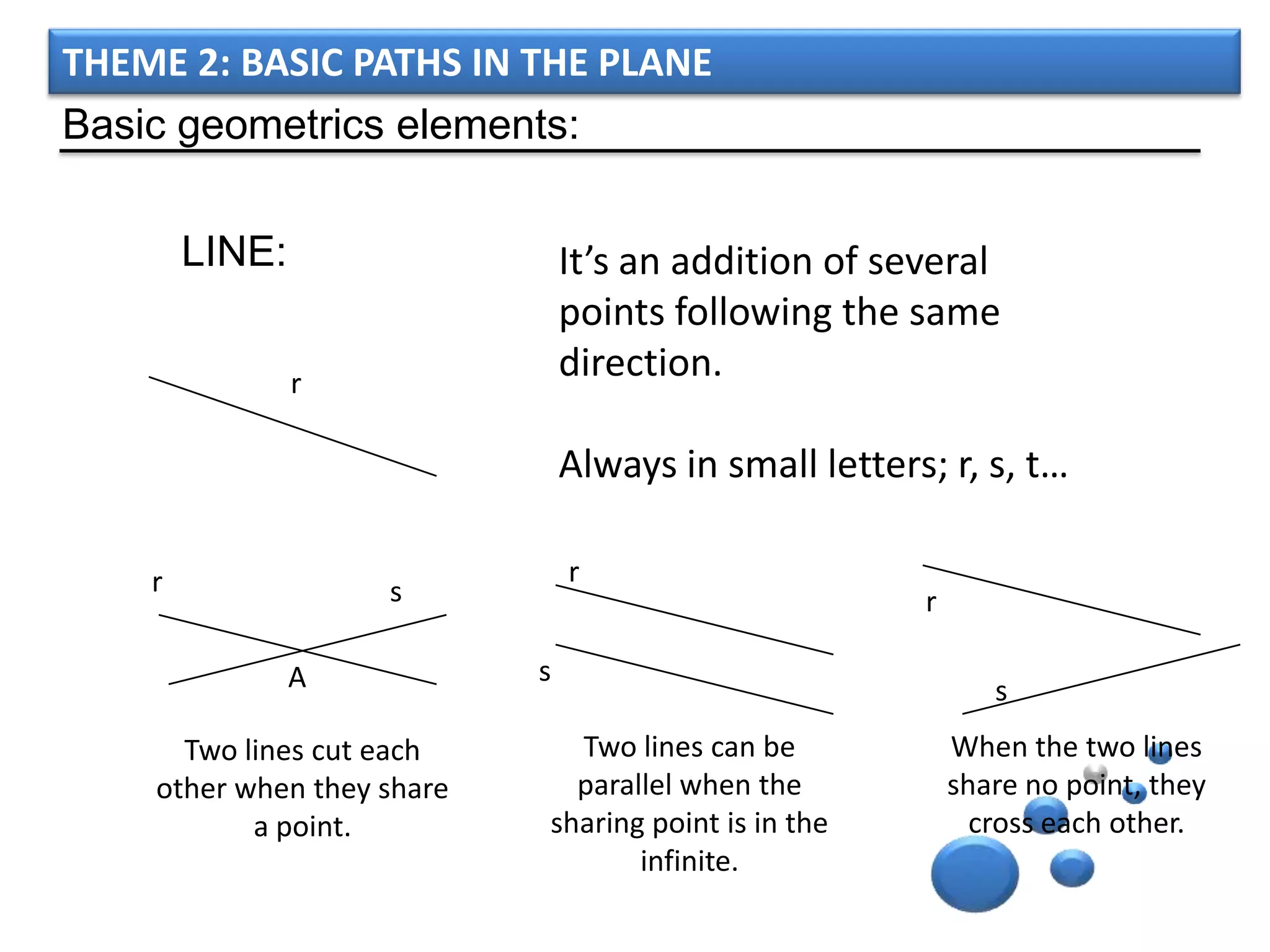 THEME 2: BASIC PATHS IN THE PLANE
Basic geometrics elements:


        LINE:                   It’s an addition of several
                                points following the same
                r
                                direction.

                                Always in small letters; r, s, t…

    r                           r
                    s                                  r

                A           s
                                                              s
      Two lines cut each      Two lines can be             When the two lines
    other when they share     parallel when the            share no point, they
           a point.         sharing point is in the          cross each other.
                                   infinite.
 