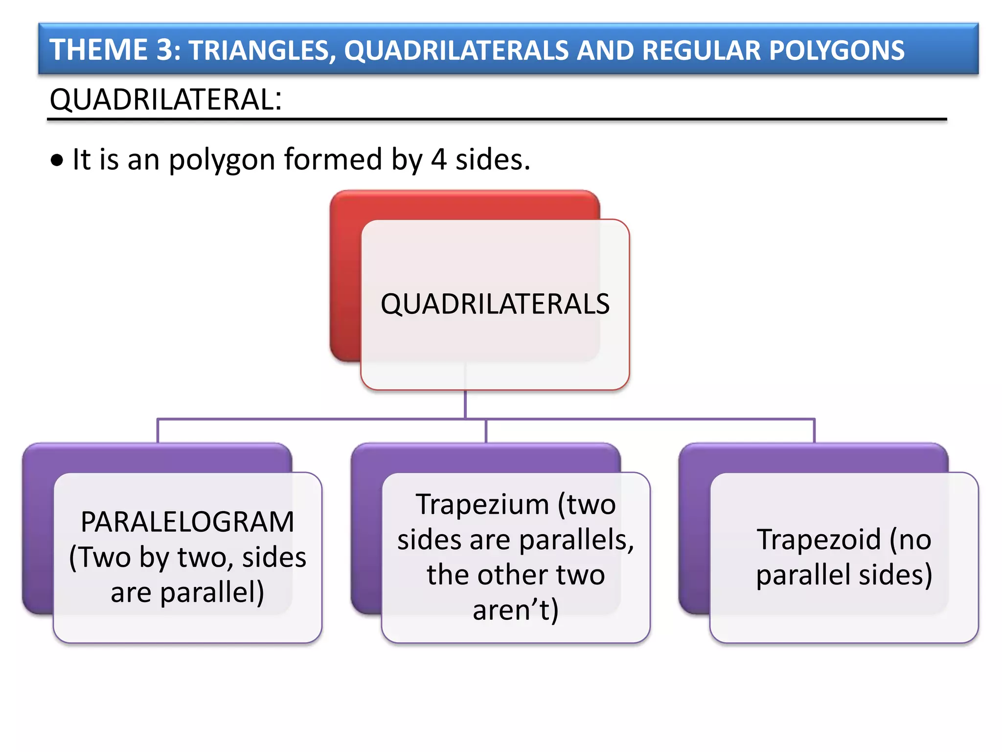 THEME 3: TRIANGLES, QUADRILATERALS AND REGULAR POLYGONS
QUADRILATERAL:
 It is an polygon formed by 4 sides.



                        QUADRILATERALS




                           Trapezium (two
  PARALELOGRAM
                         sides are parallels,   Trapezoid (no
 (Two by two, sides
                            the other two       parallel sides)
    are parallel)
                               aren’t)
 
