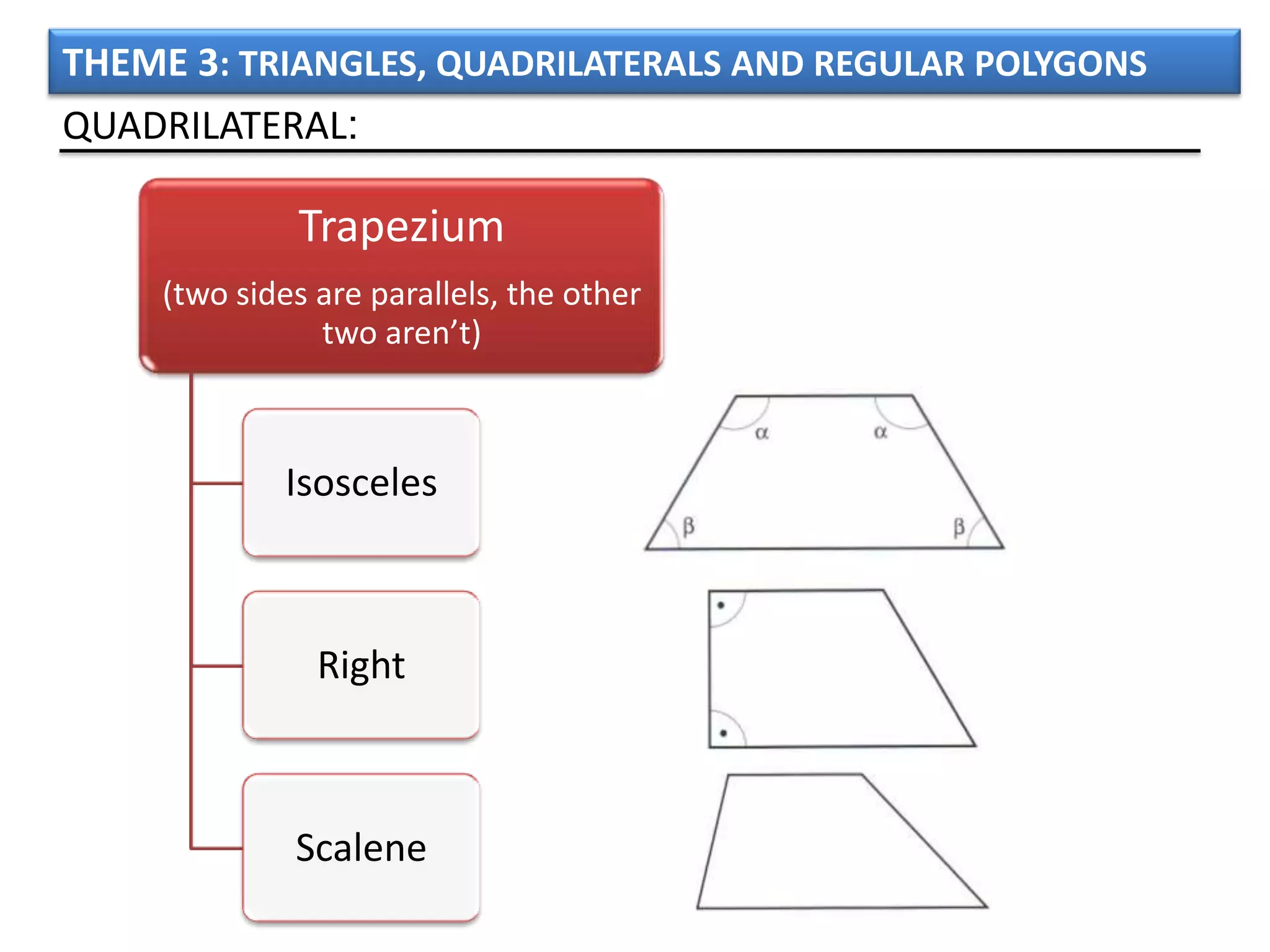 THEME 3: TRIANGLES, QUADRILATERALS AND REGULAR POLYGONS
QUADRILATERAL:

              Trapezium
     (two sides are parallels, the other
                two aren’t)



             Isosceles



                Right



              Scalene
 