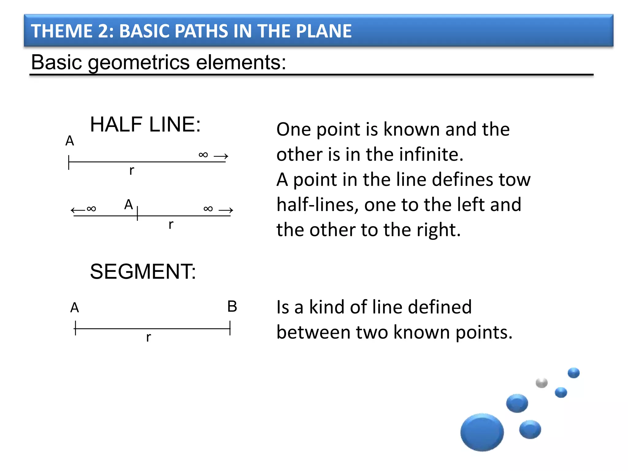 THEME 2: BASIC PATHS IN THE PLANE
Basic geometrics elements:

        HALF LINE:          One point is known and the
   A
                       ∞→   other is in the infinite.
           r
                            A point in the line defines tow
    ←∞     A           ∞→   half-lines, one to the left and
                   r        the other to the right.

        SEGMENT:
    A                   B   Is a kind of line defined
               r            between two known points.
 