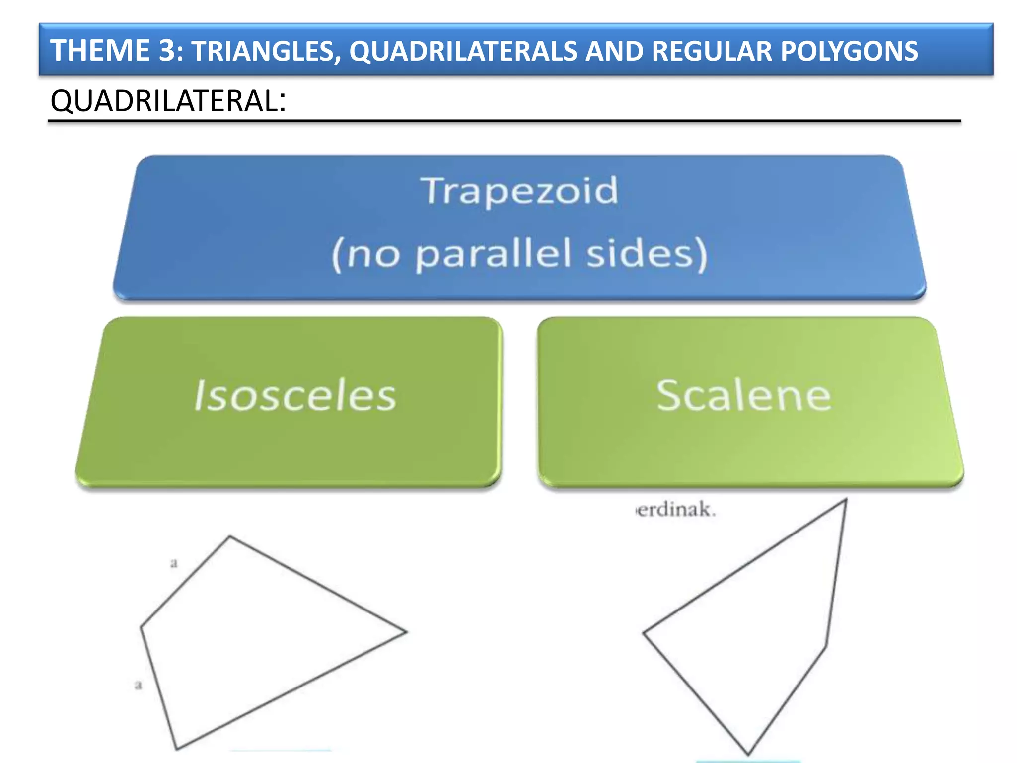 THEME 3: TRIANGLES, QUADRILATERALS AND REGULAR POLYGONS
QUADRILATERAL:
 