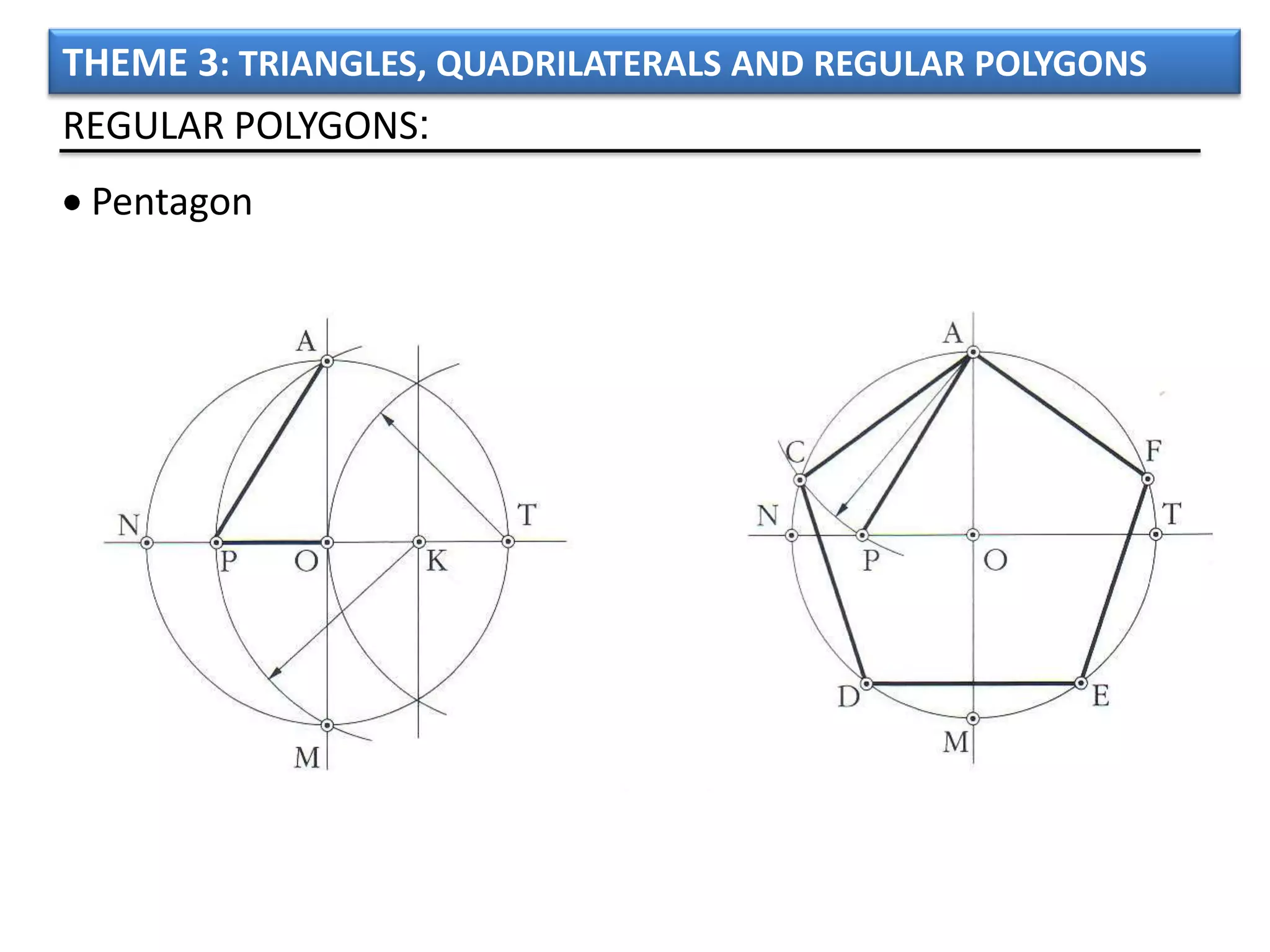 THEME 3: TRIANGLES, QUADRILATERALS AND REGULAR POLYGONS
REGULAR POLYGONS:
 Pentagon
 