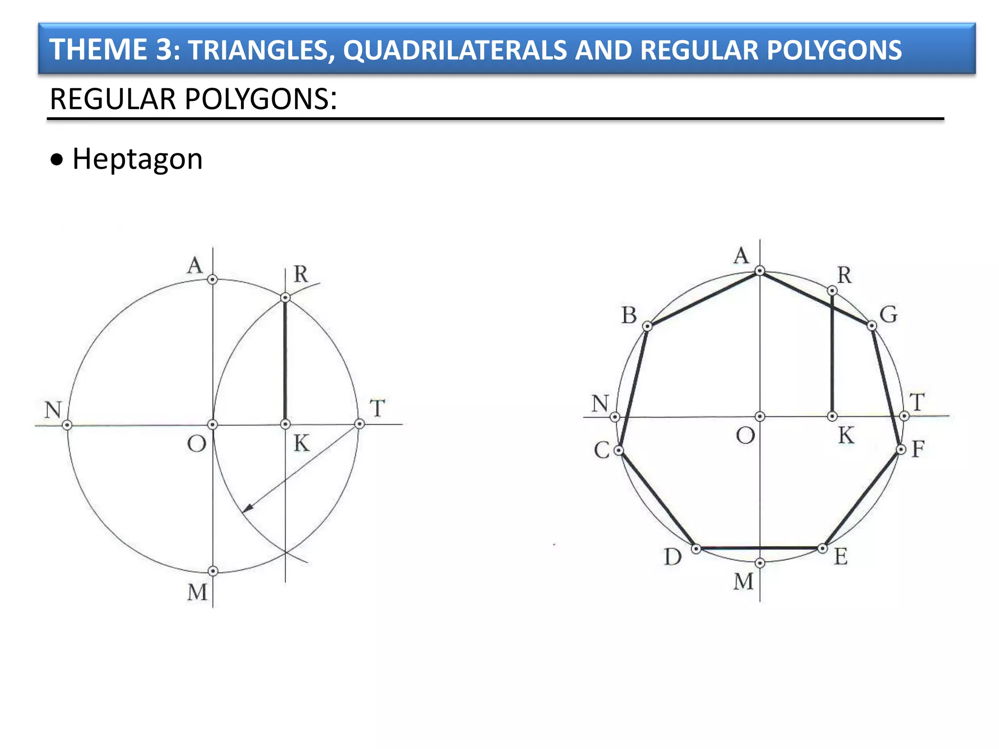 THEME 3: TRIANGLES, QUADRILATERALS AND REGULAR POLYGONS
REGULAR POLYGONS:
 Heptagon
 