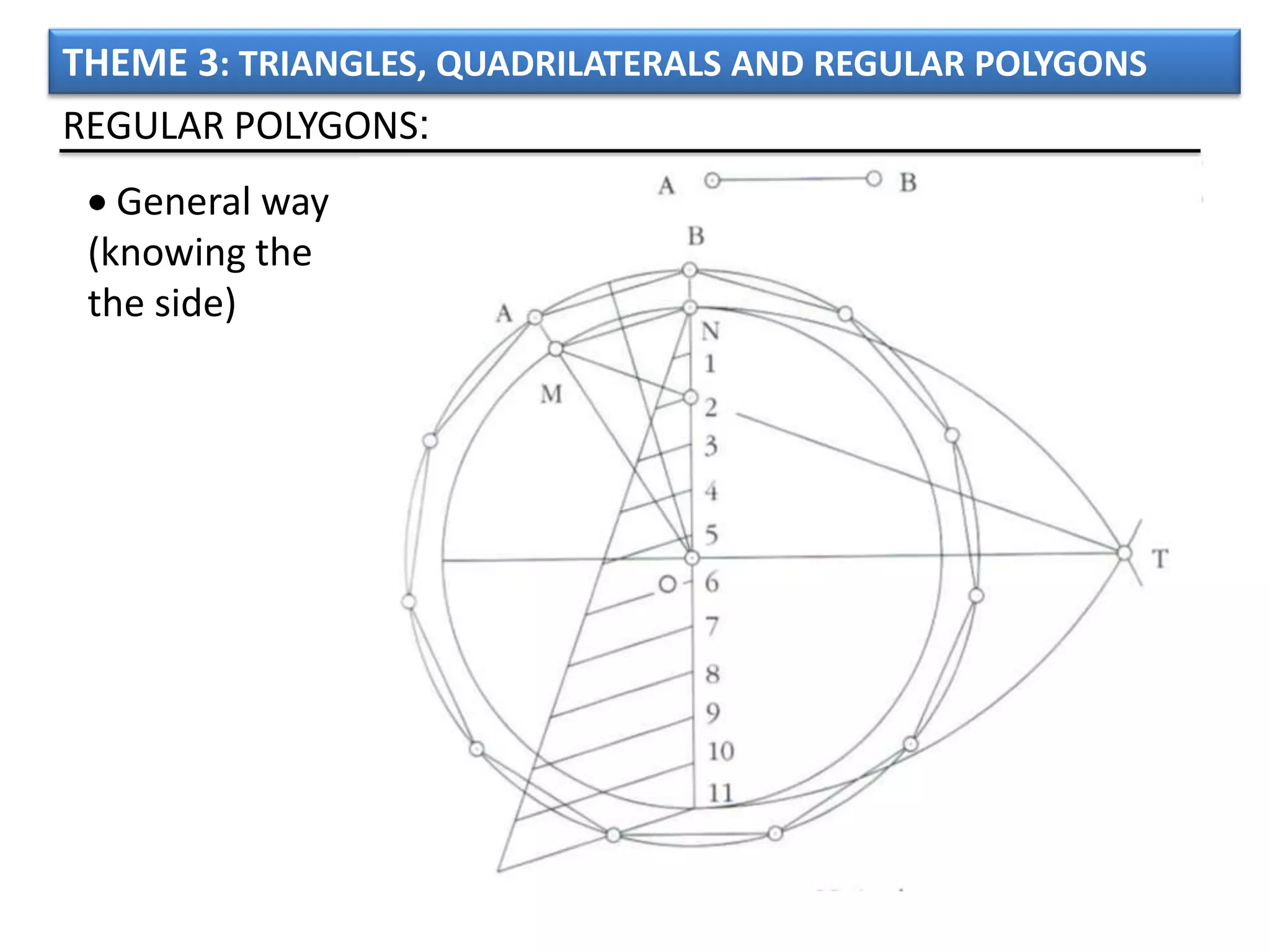 THEME 3: TRIANGLES, QUADRILATERALS AND REGULAR POLYGONS
REGULAR POLYGONS:
   General way
 (knowing the
 the side)
 