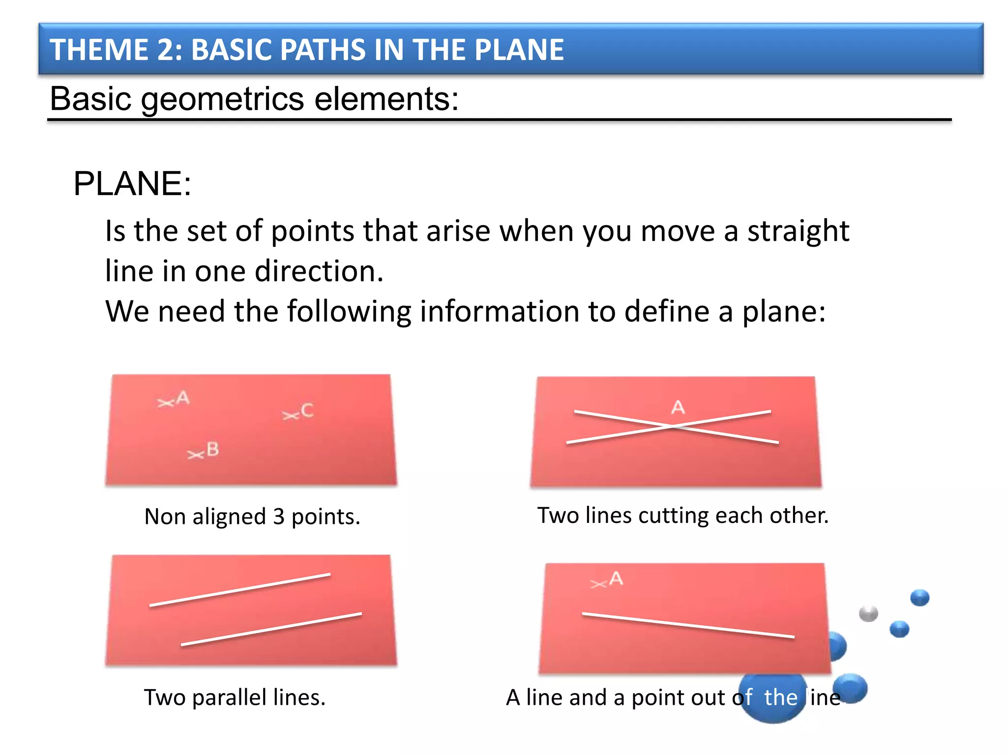 THEME 2: BASIC PATHS IN THE PLANE
Basic geometrics elements:

 PLANE:
  Is the set of points that arise when you move a straight
  line in one direction.
  We need the following information to define a plane:




      Non aligned 3 points.        Two lines cutting each other.




      Two parallel lines.       A line and a point out of the line.
 