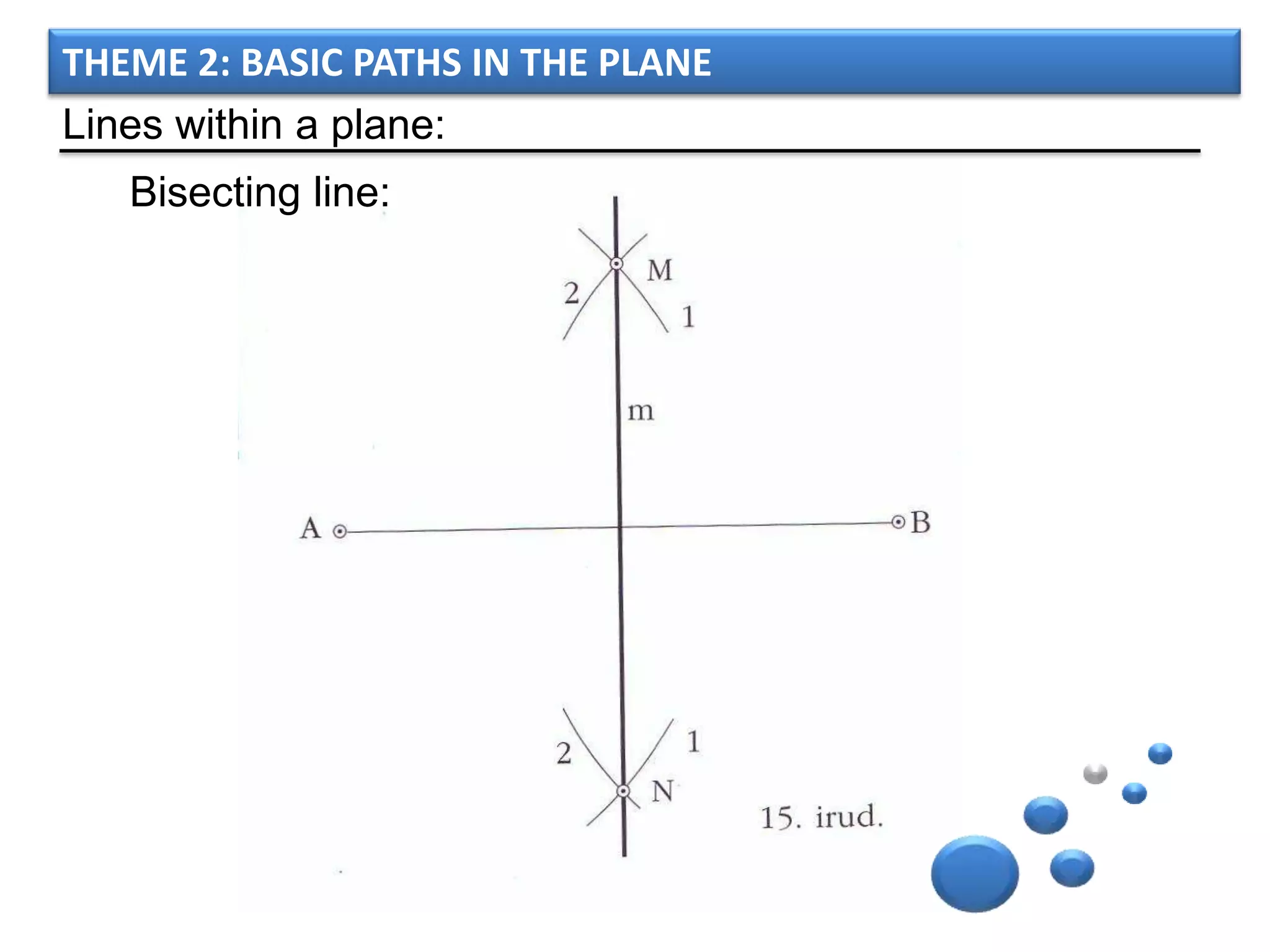 THEME 2: BASIC PATHS IN THE PLANE
Lines within a plane:
   Bisecting line:
 