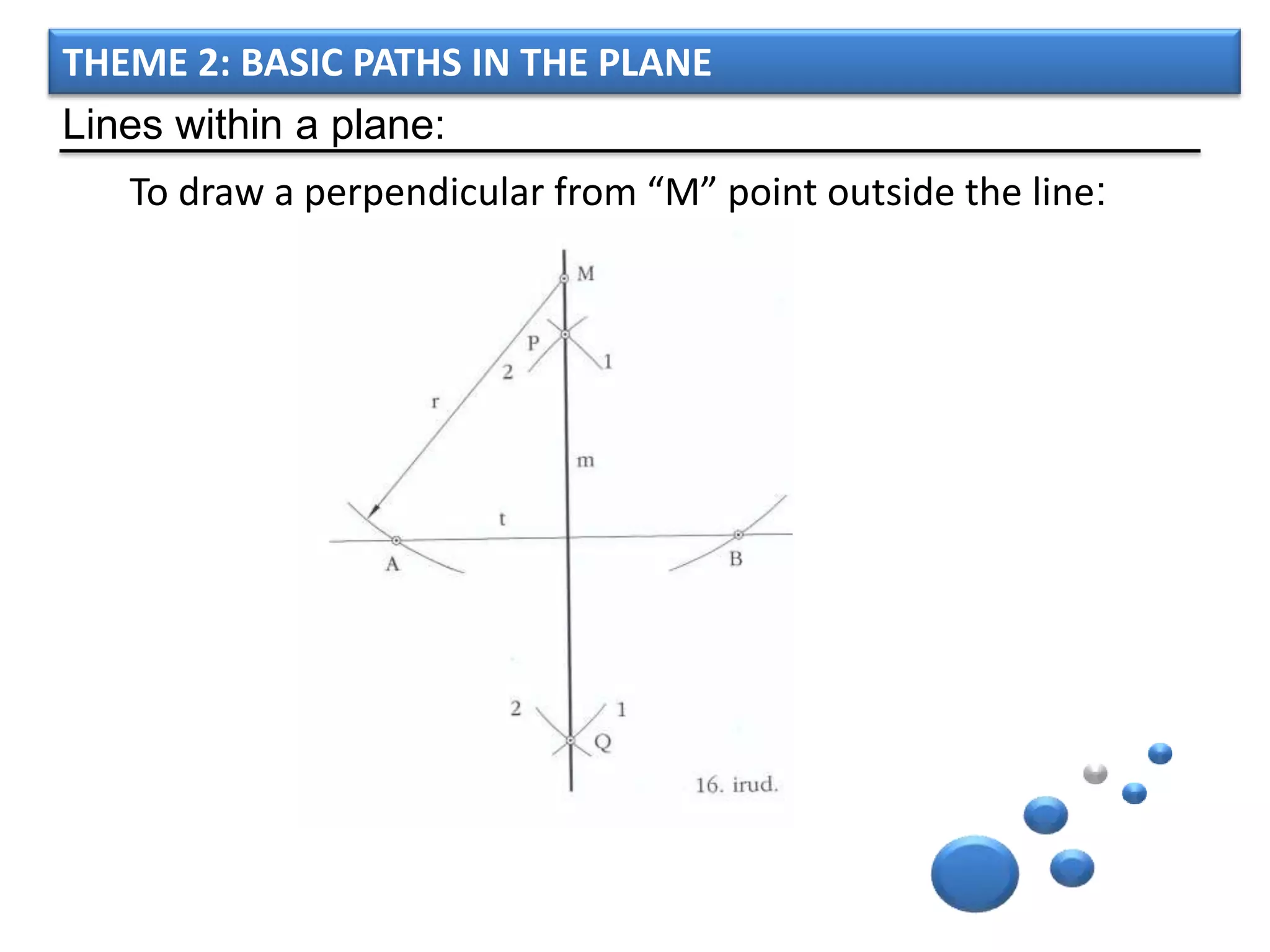 THEME 2: BASIC PATHS IN THE PLANE
Lines within a plane:
   To draw a perpendicular from “M” point outside the line:
 