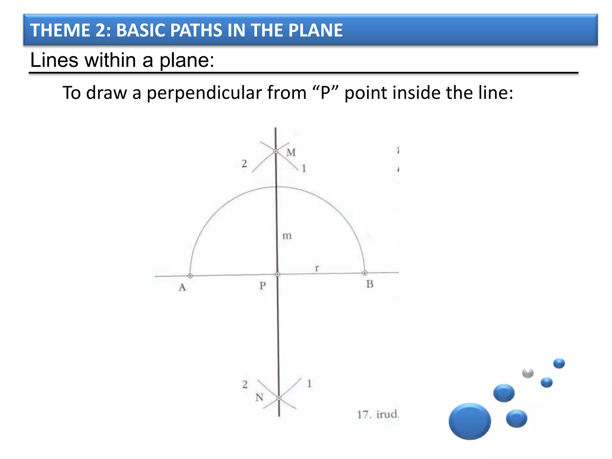 THEME 2: BASIC PATHS IN THE PLANE
Lines within a plane:
   To draw a perpendicular from “P” point inside the line:
 