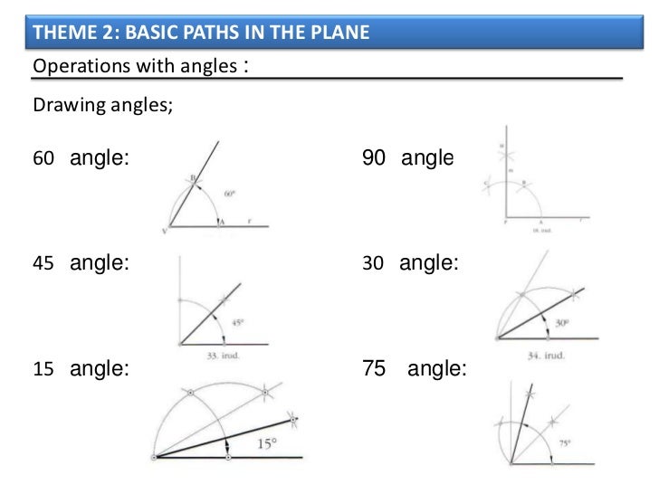 theme 1 basic drawing angles theme