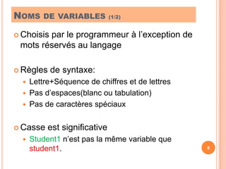 Noms de variables (1/2)Choisis par le programmeur à l’exception de mots réservés au langageRègles de syntaxe: Lettre+Séquence de chiffres et de lettresPas d’espaces(blanc ou tabulation)Pas de caractères spéciauxCasse est significativeStudent1 n’est pas la même variable que student1.6