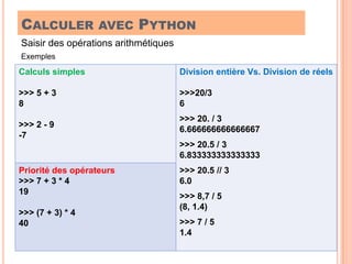 Calculer avec PythonSaisir des opérations arithmétiquesExemples3