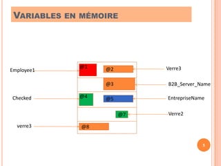 Variables en mémoire 5@1Verre3Employee1@2@3B2B_Server_Name@4EntrepriseNameChecked@5Verre2@7verre3@8