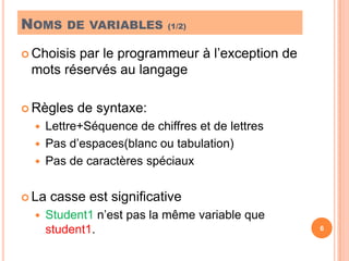 Noms de variables (1/2)Choisis par le programmeur à l’exception de mots réservés au langageRègles de syntaxe: Lettre+Séquence de chiffres et de lettresPas d’espaces(blanc ou tabulation)Pas de caractères spéciauxLa casse est significativeStudent1 n’est pas la même variable que student1.6