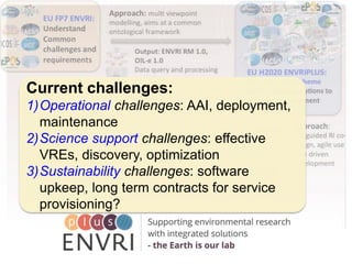 H2020 Project Project Number: 654182
Current challenges:
1)Operational challenges: AAI, deployment,
maintenance
2)Science support challenges: effective
VREs, discovery, optimization
3)Sustainability challenges: software
upkeep, long term contracts for service
provisioning?
 