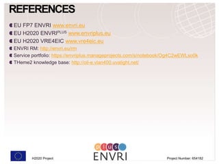 H2020 Project Project Number: 654182
REFERENCES
EU FP7 ENVRI www.envri.eu
EU H2020 ENVRIPLUS www.envriplus.eu
EU H2020 VRE4EIC www.vre4eic.eu
ENVRI RM: http://envri.eu/rm
Service portfolio: https://envriplus.manageprojects.com/s/notebook/Og4C2wEWLso0k
THeme2 knowledge base: http://oil-e.vlan400.uvalight.net/
 