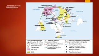 Les réseaux de la
mondialisation.
 