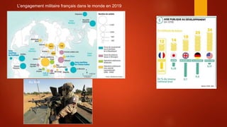 L’engagement militaire français dans le monde en 2019
Au Mali
 
