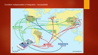 Condition indispensable à l’intégration : l’accessibilité
 