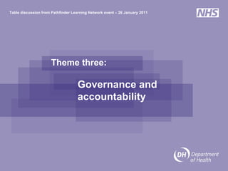 Theme three: Governance and accountability Table discussion from Pathfinder Learning Network event – 26 January 2011 