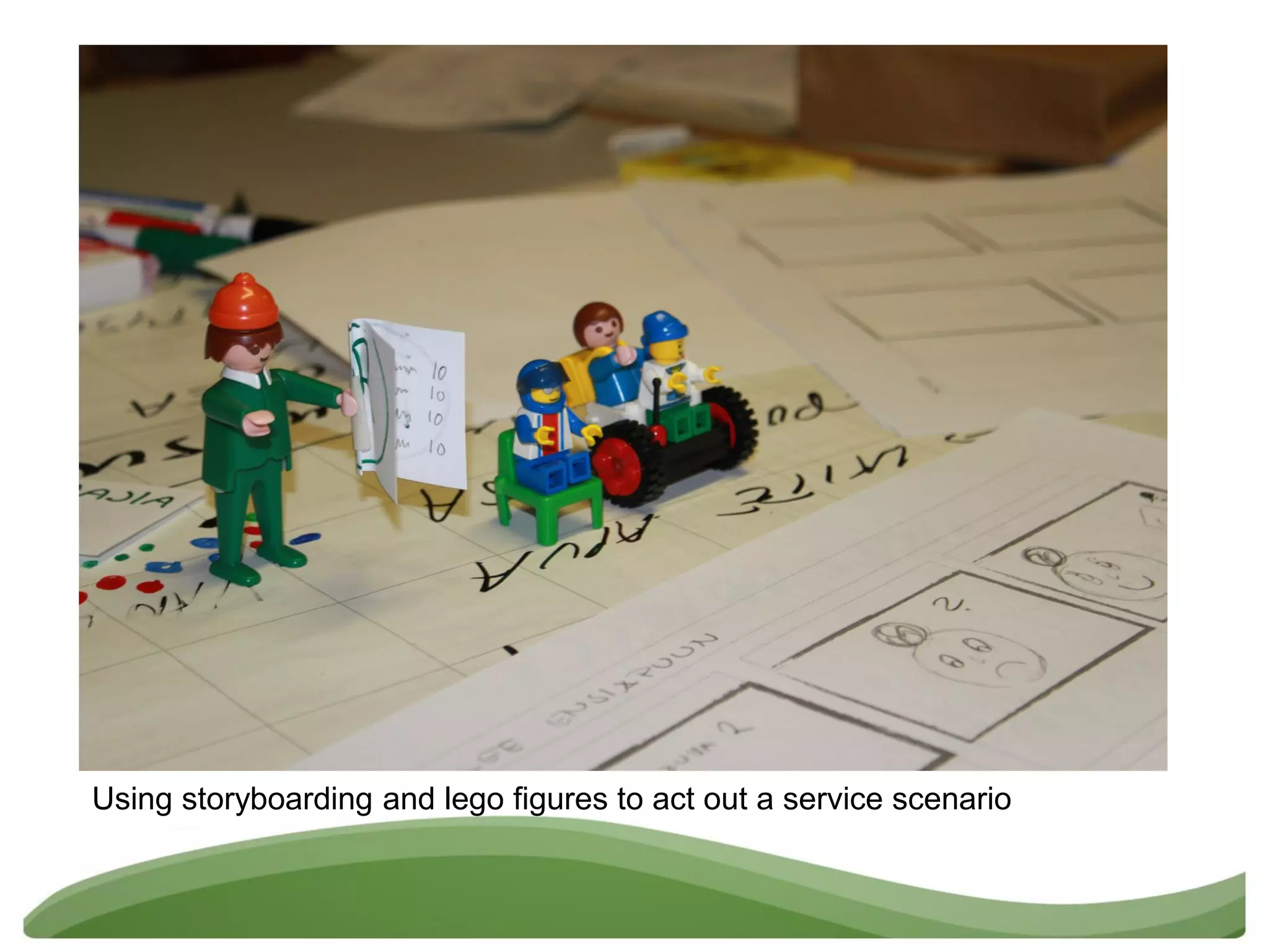 Using storyboarding and lego figures to act out a service scenario
 