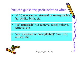 Prepared by Khoa Anh Viet 10
You can guess the pronunciation when …
• ‘-ir’ (consonant -r, stressed or one-syllable)’
/ɜː/ː birdie, birth, etc.
• ‘-ie’ (stressed)’ /iː/ː achieve, relief, relieve,
retrieve, etc.
• ‘-ice’ (stressed or one-syllable)’ /aɪs/ː rice,
suffice, etc.
 
