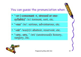 Prepared by Khoa Anh Viet 12
You can guess the pronunciation when …
• ‘-ous’ /əs/: serious, adventurous, etc.
• ‘-oir’ /wɑː(r)/ː abattoir, reservoir, etc.
• ‘-or (-consonant -r, stressed or one-
syllable)’ /ɔː/ː torment, sort, etc.
• ‘-ory, -ery, ’ /əri/ (unstressed)ː history,
surgery, etc.
 