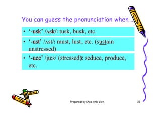 Prepared by Khoa Anh Viet 15
You can guess the pronunciation when …
• ‘-uce’ /juːs/ (stressed)ː seduce, produce,
etc.
• ‘-usk’ /ʌsk/ː tusk, busk, etc.
• ‘-ust’ /ʌst/ː must, lust, etc. (sustain
unstressed)
 