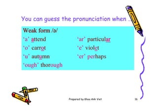 Prepared by Khoa Anh Viet 16
You can guess the pronunciation when …
Weak form /ə/
‘a’ attend ‘ar’ particular
‘o’ carrot ‘e’ violet
‘u’ autumn ‘er’ perhaps
‘ough’ thorough
 