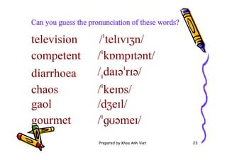 Prepared by Khoa Anh Viet 23
Can you guess the pronunciation of these words?
television /ˈtelɪvɪʒn/
competent /ˈkɒmpɪtənt/
diarrhoea /ˌdaɪəˈrɪə/
chaos /ˈkeɪɒs/
gaol /dʒeɪl/
gourmet /ˈɡʊəmeɪ/
 
