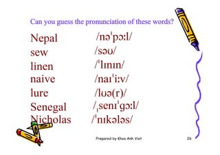 Prepared by Khoa Anh Viet 26
Can you guess the pronunciation of these words?
Nepal /nəˈpɔːl/
sew /səʊ/
linen /ˈlɪnɪn/
naive /naɪˈiːv/
lure /lʊə(r)/
Senegal /ˌsenɪˈɡɔːl/
Nicholas /ˈnɪkələs/
 