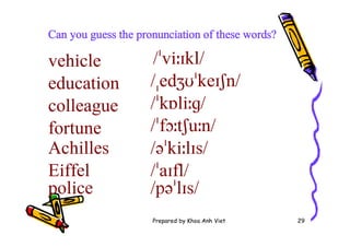Prepared by Khoa Anh Viet 29
Can you guess the pronunciation of these words?
vehicle /ˈviːɪkl/
education /ˌedʒʊˈkeɪʃn/
colleague /ˈkɒliːɡ/
fortune /ˈfɔːtʃuːn/
Achilles /əˈkiːlɪs/
Eiffel /ˈaɪfl/
police /pəˈlɪs/
 