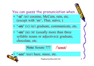Prepared by Khoa Anh Viet 3
You can guess the pronunciation when …
• ‘-ai’ /eɪ/ː cocaine, McCain, rain, etc.
(except with ‘air’, Thai, naïve, )
/ˈsenɪt/
• ‘-ate’ (v) /eɪ/ː graduate, communicate, etc.
• ‘-ate’ (n) /ət/ (usually more than three
syllable nouns or adjectives)ː graduate,
chocolate, etc.
Noteː Senate ???
• ‘-aze’ /eɪz/ː haze, maze, etc.
 