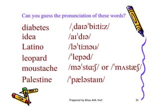 Prepared by Khoa Anh Viet 31
Can you guess the pronunciation of these words?
diabetes /ˌdaɪəˈbiːtiːz/
Latino /ləˈtiːnəʊ/
leopard /ˈlepəd/
moustache /məˈstɑːʃ/ or /ˈmʌstæʃ/
Palestine /ˈpæləstaɪn/
idea /aɪˈdɪə/
 