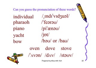 Prepared by Khoa Anh Viet 32
Can you guess the pronunciation of these words?
individual /ˌɪndɪˈvɪdʒuəl/
piano /piˈænəʊ/
yacht /jɒt/
bow /bəʊ/ or /baʊ/
oven dove stove
pharaoh /ˈfeərəʊ/
/ˈʌvən/ /dʌv/ /stəʊv/
 