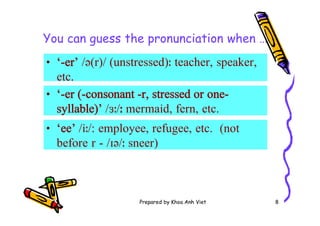 Prepared by Khoa Anh Viet 8
You can guess the pronunciation when …
• ‘-er’ /ə(r)/ (unstressed)ː teacher, speaker,
etc.
• ‘ee’ /iː/: employee, refugee, etc. (not
before r - /ɪə/ː sneer)
• ‘-er (-consonant -r, stressed or one-
syllable)’ /ɜː/ː mermaid, fern, etc.
 
