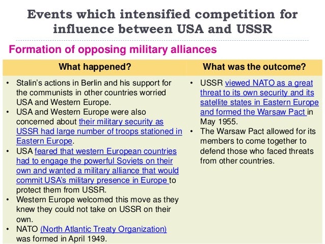 historical significance of cold war and why is it called cold war historical significance of cold war and why is it called cold war