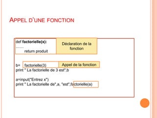 Appel d’une fonctionDéclaration de la fonctiondeffactorielle(x):……        return produitb=    factorielle(3)print " La factorielle de 3 est",ba=input("Entrez x")print " La factorielle de",a, "est",factorielle(a)Appel de la fonction