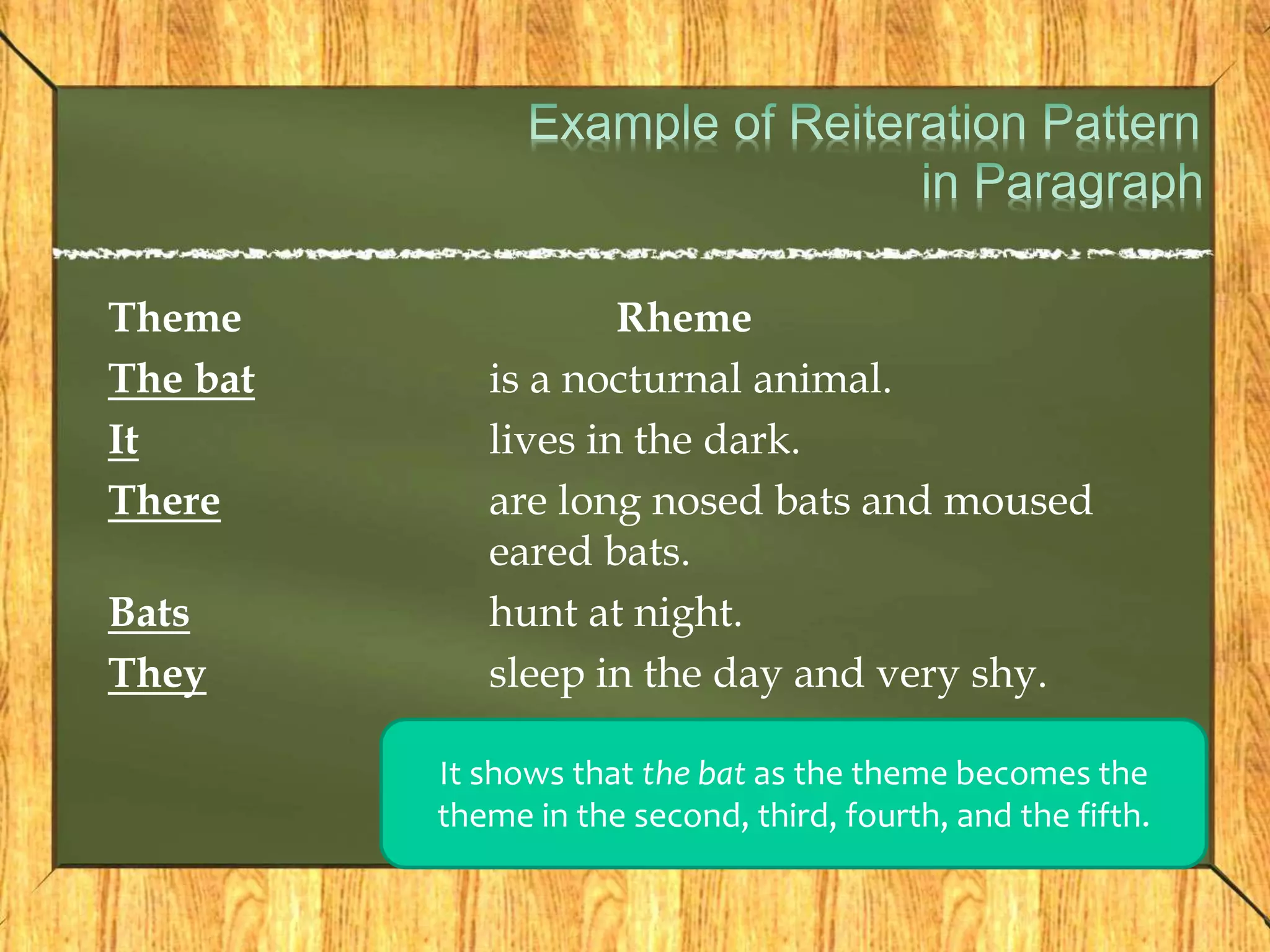 Theme Rheme
The bat is a nocturnal animal.
It lives in the dark.
There are long nosed bats and moused
eared bats.
Bats hunt at night.
They sleep in the day and very shy.
It shows that the bat as the theme becomes the
theme in the second, third, fourth, and the fifth.
 