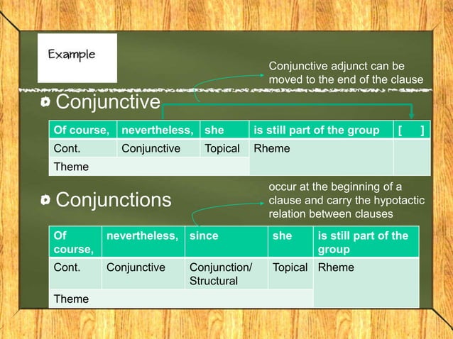 Theme and rheme 1 | PPTX