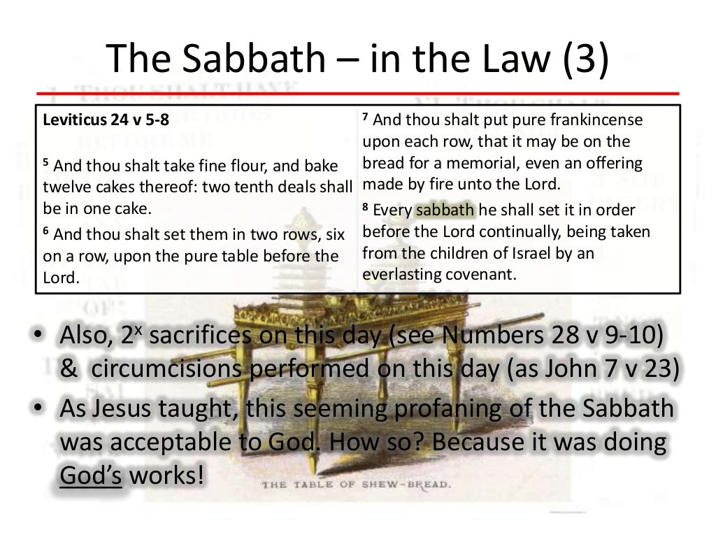 The Meaning Behind The Sabbath