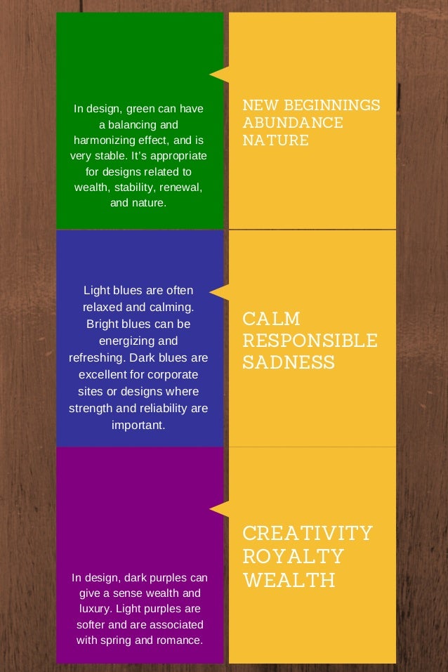 The meaning of colors