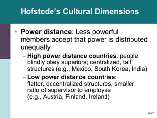 Power Distance In China The meanings and dimensions of culture | PPTX