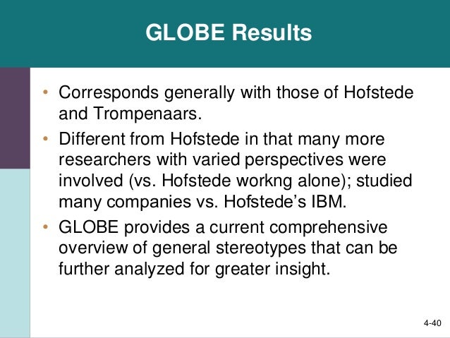 High School Essays Topics Hofstede Cultural Difference Critiques Sample Argumentative Essay High School also Example Of Thesis Statement For Argumentative Essay Hofstede Cultural Difference Critiques Essay Sample Words The Importance Of Learning English Essay