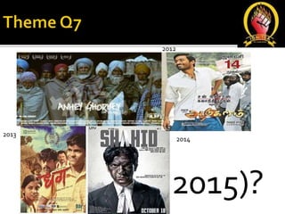 2012
2014
2015)?
2013
2011
 