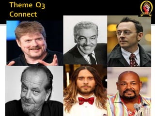 Theme answers