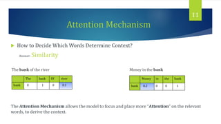 THE MECHANICS AND APPLICATIONS OF LARGE LANGUAGE MODELS.pptx