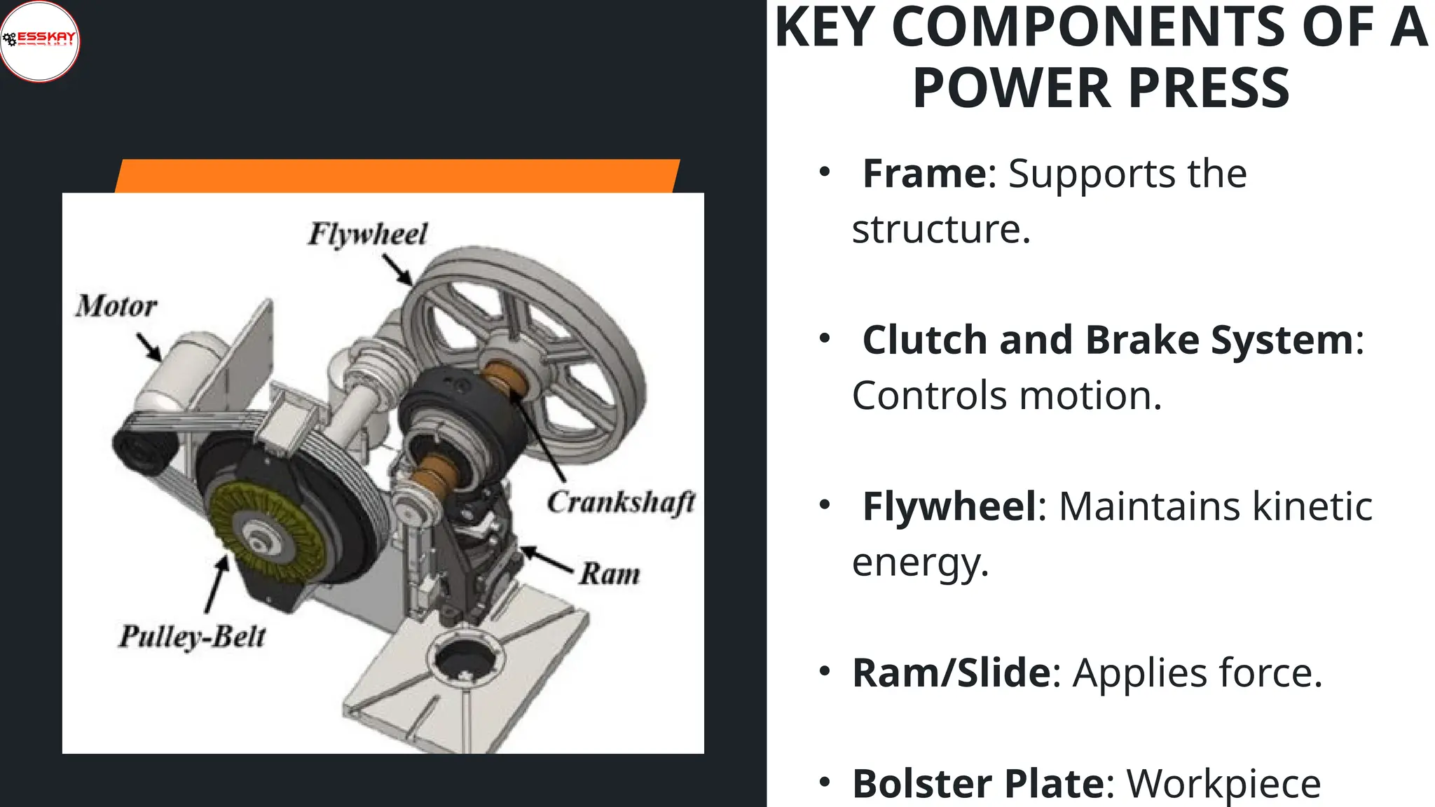 The Mechanics Overview Of Power Press Operation | PPTX