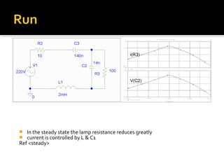 The mechanism of electronic ballast | PPT