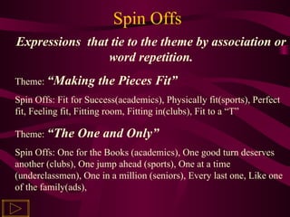 Spin Offs Expressions  that tie to the theme by association or word repetition. Theme:  “Making the Pieces Fit” Spin Offs: Fit for Success(academics), Physically fit(sports), Perfect fit, Feeling fit, Fitting room, Fitting in(clubs), Fit to a “T” Theme:  “The One and Only” Spin Offs: One for the Books (academics), One good turn deserves another (clubs), One jump ahead (sports), One at a time (underclassmen), One in a million (seniors), Every last one, Like one of the family(ads),  