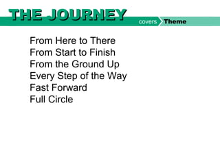From Here to There
From Start to Finish
From the Ground Up
Every Step of the Way
Fast Forward
Full Circle
THE JOURNEYTHE JOURNEY covers Theme
 
